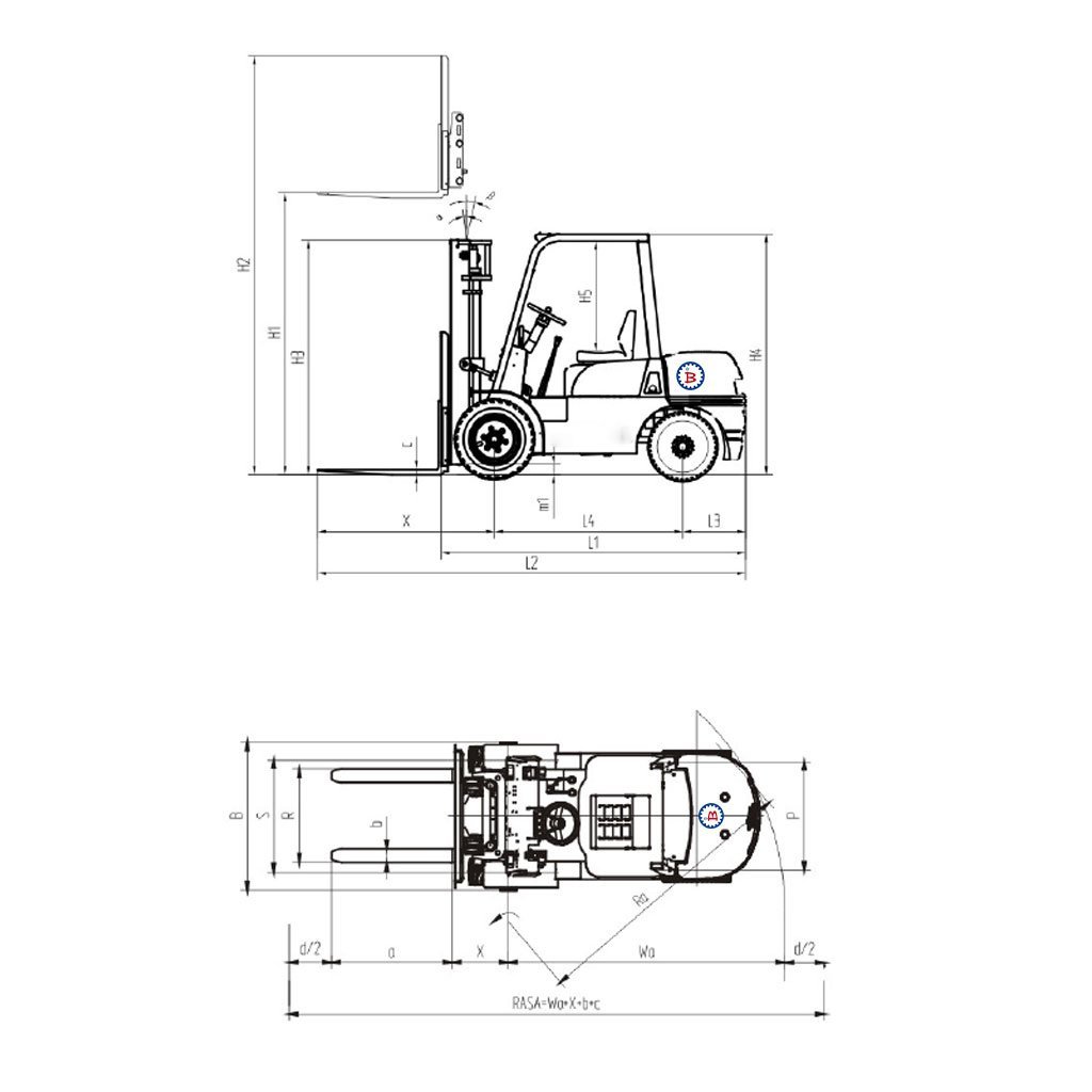 betlift forklift